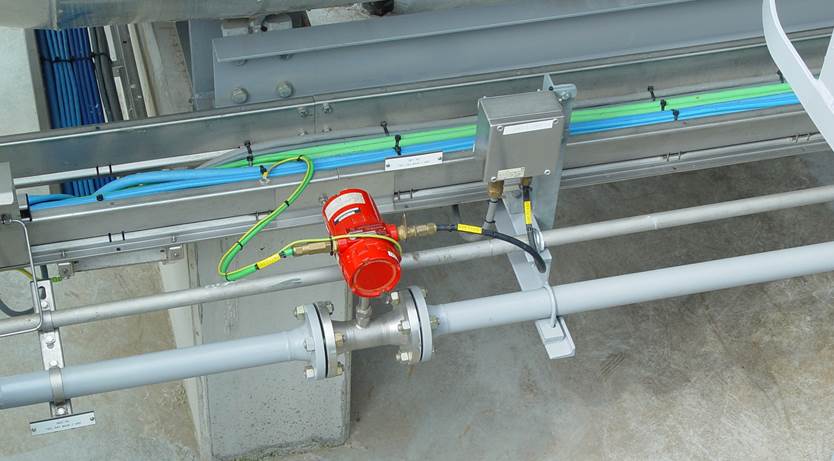 QuadraTherm 640S FlareGas Flowmeter